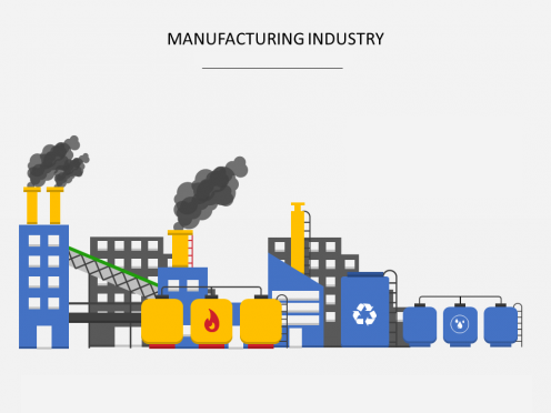 Manufacturing Industry